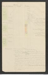 Seite 46, Umschlag mit Fotografien und losen beschriebenen Seiten, Beilage 1 zu "Palästina (Tagebuch)" (NHMW-PRAE-BBB-80-Beilage-1)